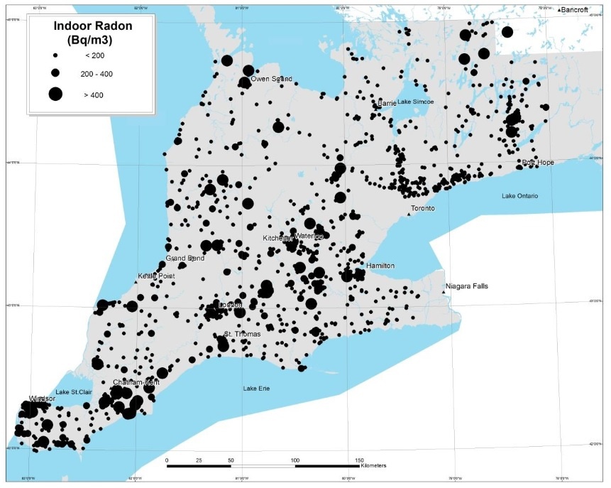 radon